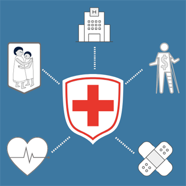 Benefit Strategy (1)